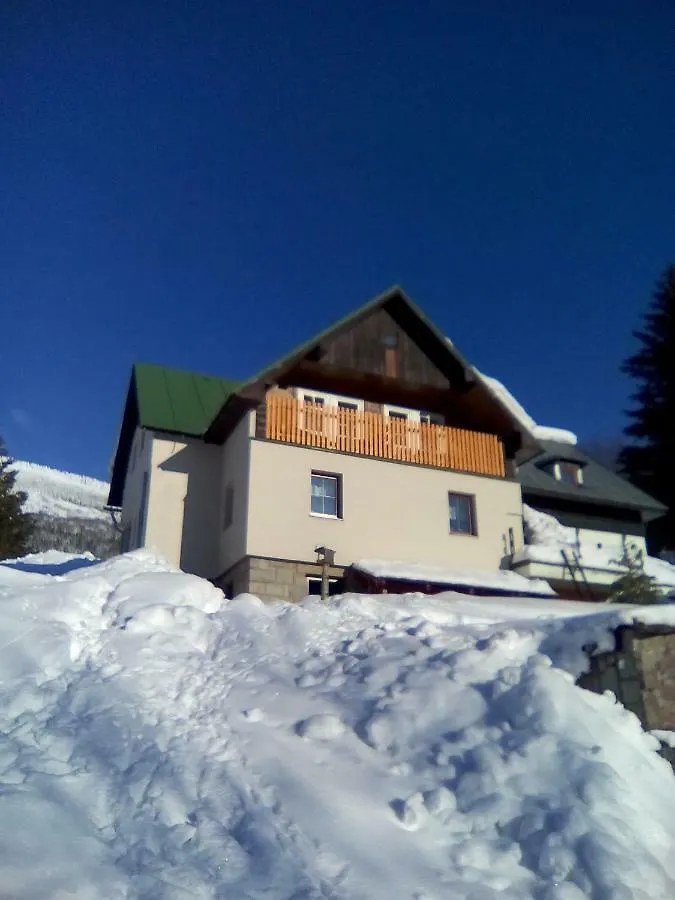 Apartament U Kobru Szpindlerowy Młyn
